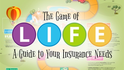 The Game of Life: A Guide to Your Insurance Needs